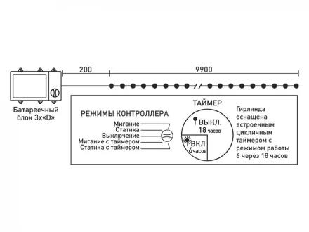 Светодиодная нить Laitcom EST100-4W10-8CH