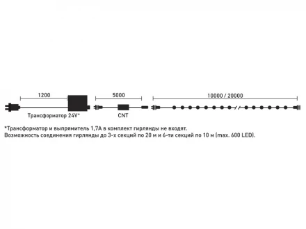 Светодиодная нить Laitcom EST100-11-1RGB